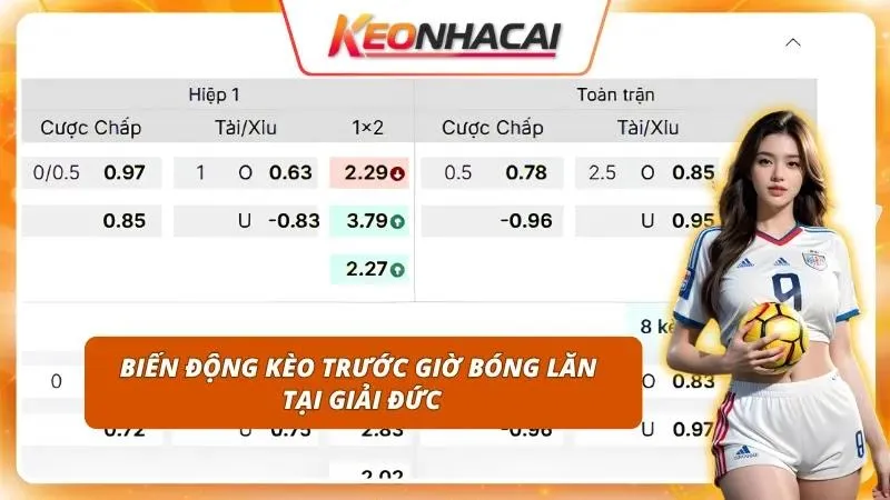 Quan sát dòng tiền đổ vào sát giờ thi đấu để chốt hạ mã kèo