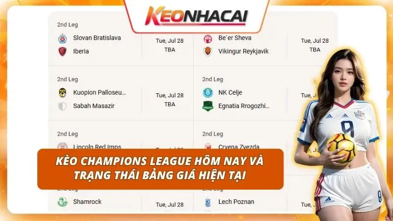 Cập nhật tỷ lệ cúp C1 liên tục để không bỏ lỡ odds ngon