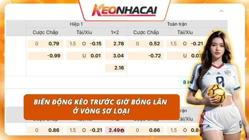 Biến động odds sát giờ đấu phơi bày ý đồ từ phía nhà cái