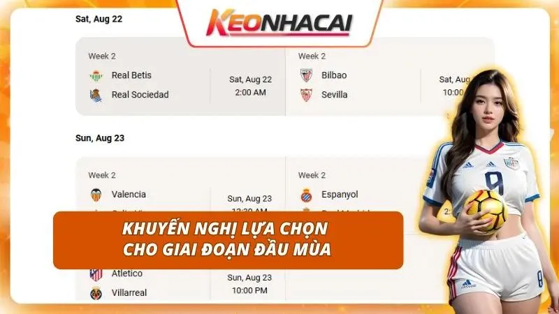 Đầu tư thận trọng để thăm dò phong độ thực tế của các đội