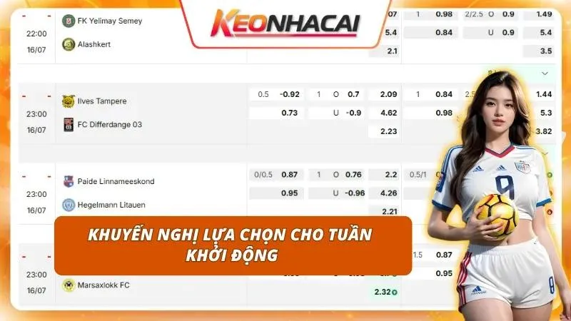 Tham khảo góc nhìn chuyên gia để tăng tỷ lệ chiến thắng cao nhất