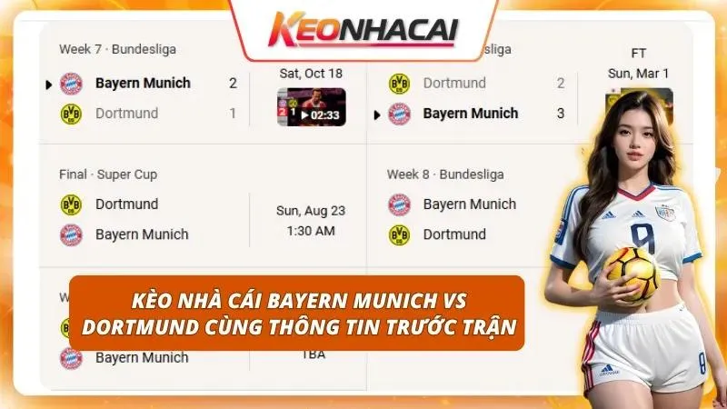 Điểm nóng chiến thuật quyết định sự dịch chuyển của bảng kèo