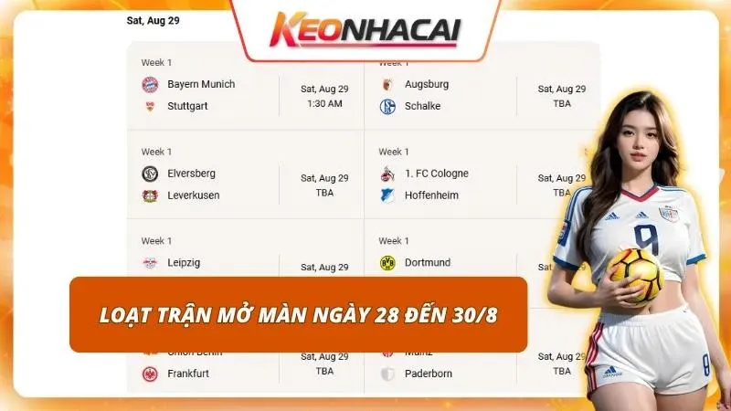 Hứa hẹn mang đến những màn rượt đuổi tỷ số ngoạn mục