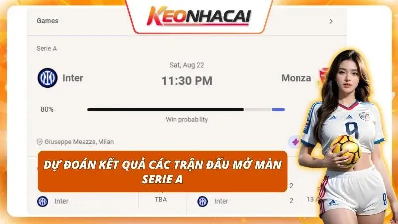 Kịch bản bàn thắng được dự phóng khoa học từ nhiều chuyên gia