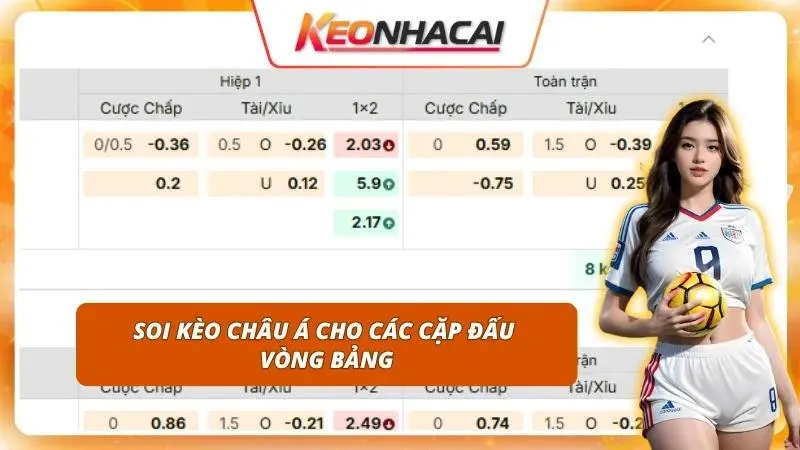 Phân tích tỷ lệ handicap để tìm ra câu lạc bộ có tỷ lệ thắng kèo cao