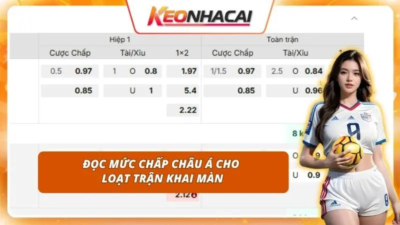 Đánh giá chi tiết điểm ăn handicap của từng cặp đấu