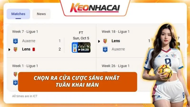 Gợi ý những mã cược tiềm năng nhất cho loạt trận mở màn